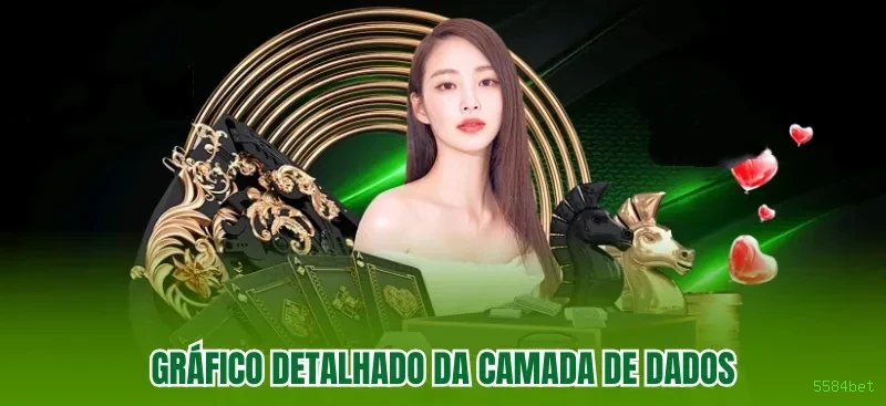 PIX comparação